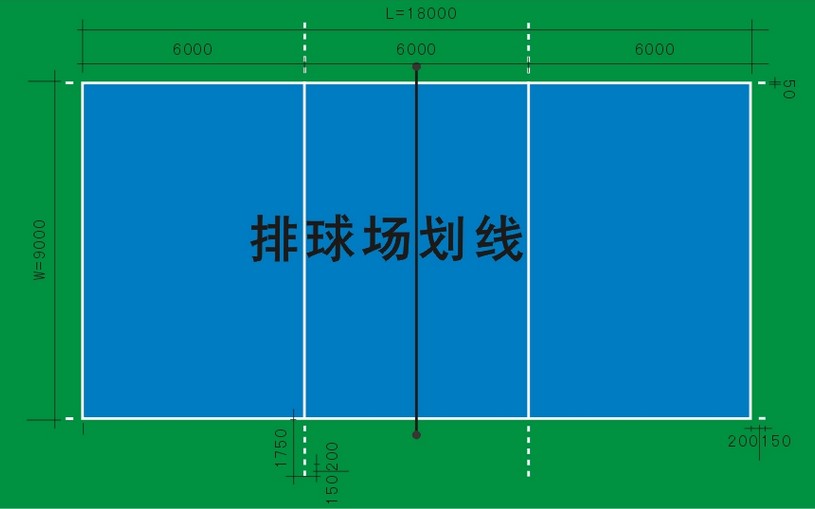 排球場標線圖